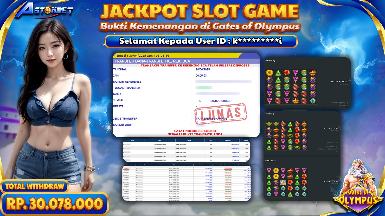 ASTONBET - KEMENANGAN MEMBER DI GAME GATES OF OLYMPUS RP. 30.078.000,- LUNAS
