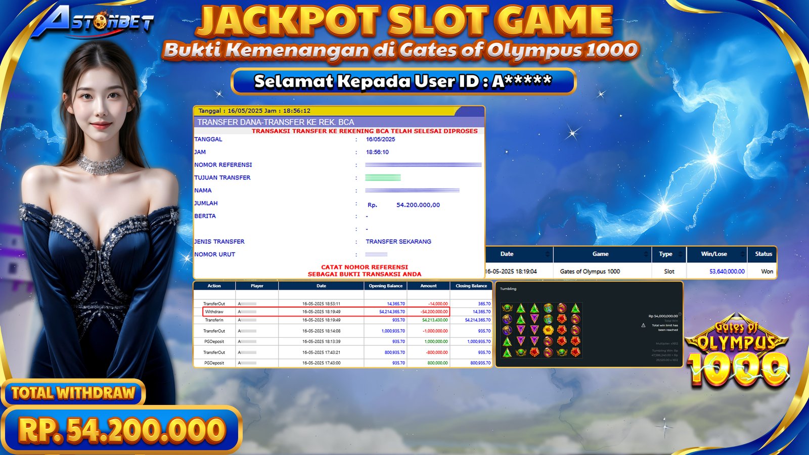 ASTONBET - KEMENANGAN MEMBER DI GAME GATES OF OLYMPUS 1000 RP. 54.200.000,- LUNAS