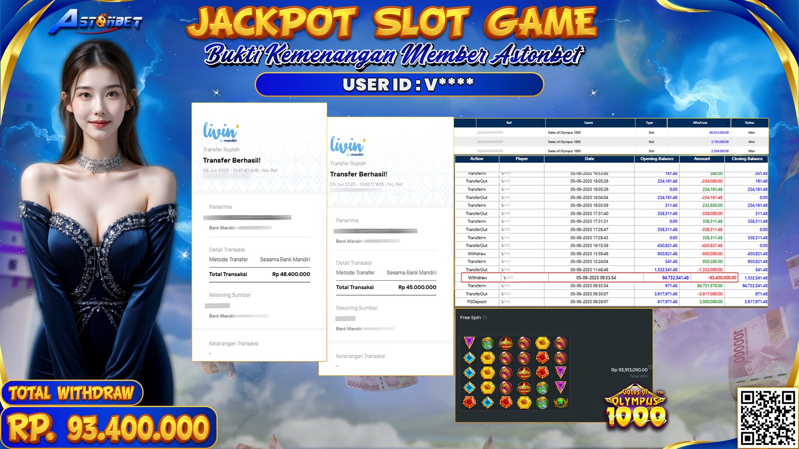 ASTONBET - KEMENANGAN MEMBER DI GAME GATES OF OLYMPUS 1000 RP. 93.400.000,- LUNAS