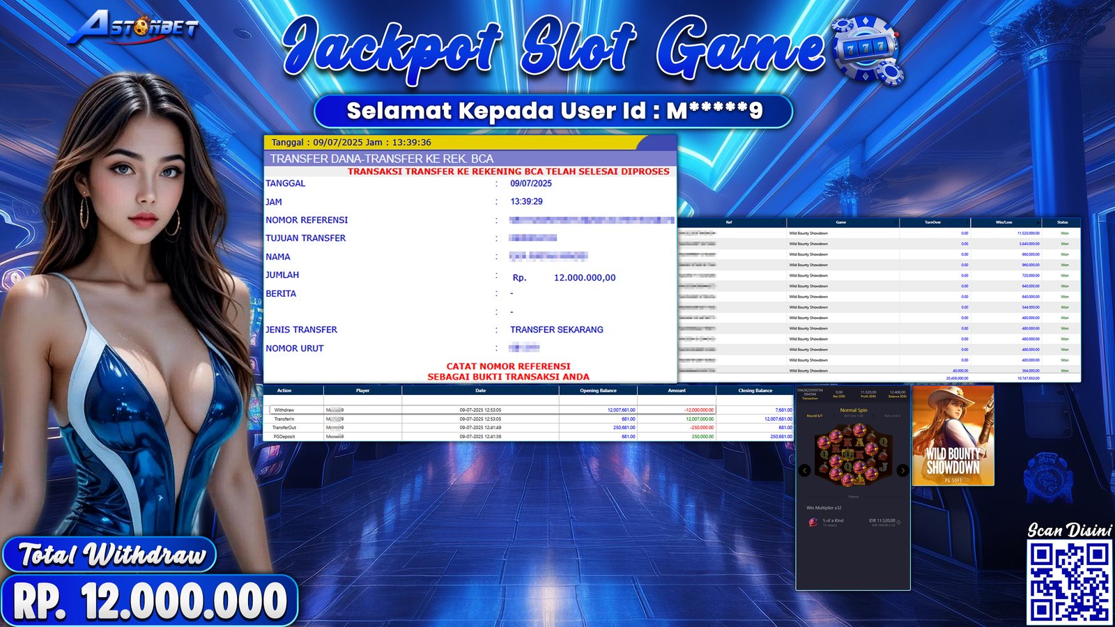 ASTONBET - KEMENANGAN MEMBER DI GAME WILD BOUNTY SHOWDOWN RP. 12.000.000,- LUNAS