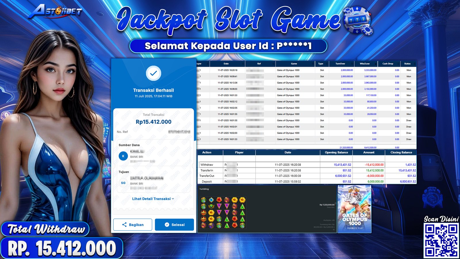ASTONBET - KEMENANGAN MEMBER DI GAME GATES OF OLYMPUS 1000 RP. 15.412.000,- LUNAS