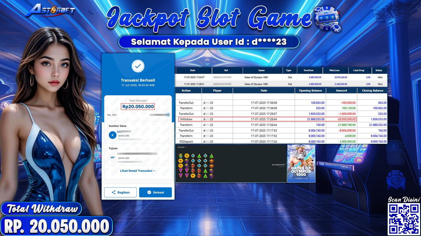ASTONBET - KEMENANGAN MEMBER DI GAME GATES OF OLYMPUS 1000 RP. 20.050.000,- LUNAS