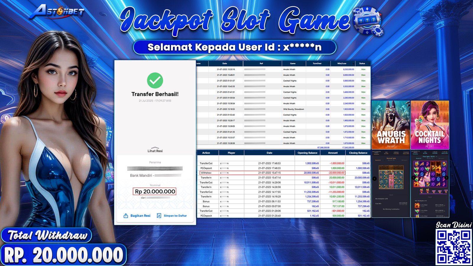 ASTONBET - KEMENANGAN MEMBER DI GAME ANUBIS WRATH & COCKTAIL NIGHTS RP. 20.000.000,- LUNAS