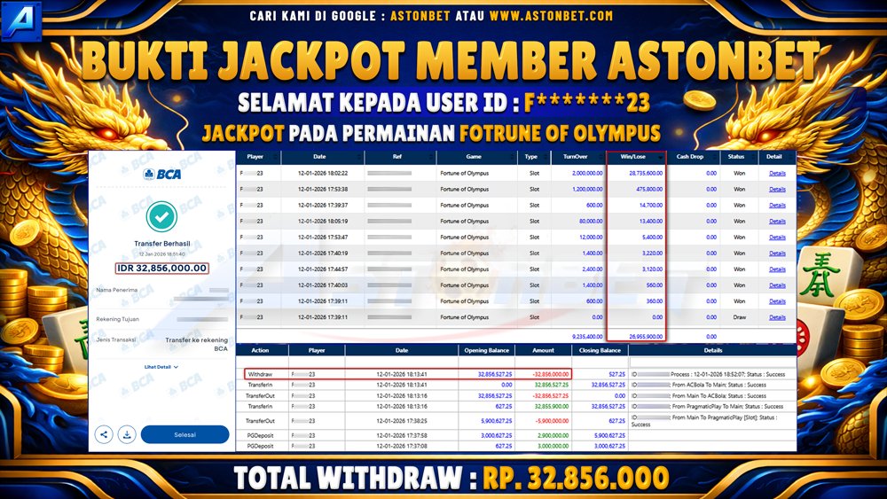ASTONBET - BUKTI KEMENANGAN USER ID : F*******23 DI GAME FORTUNE OF OLYMPUS RP. 32.856.000 - LUNAS