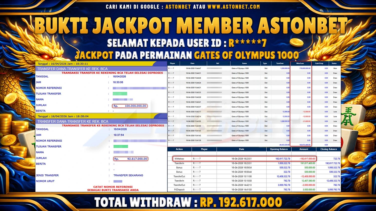 ASTONBET : BUKTI KEMENANGAN DI GAME GATES OF OLYMPUS 1000 - RP. 192.617.000 - LUNAS